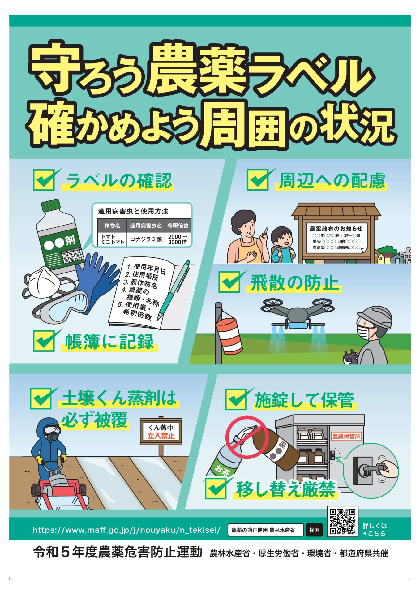農薬の適切な使用について - 株式会社須崎青果