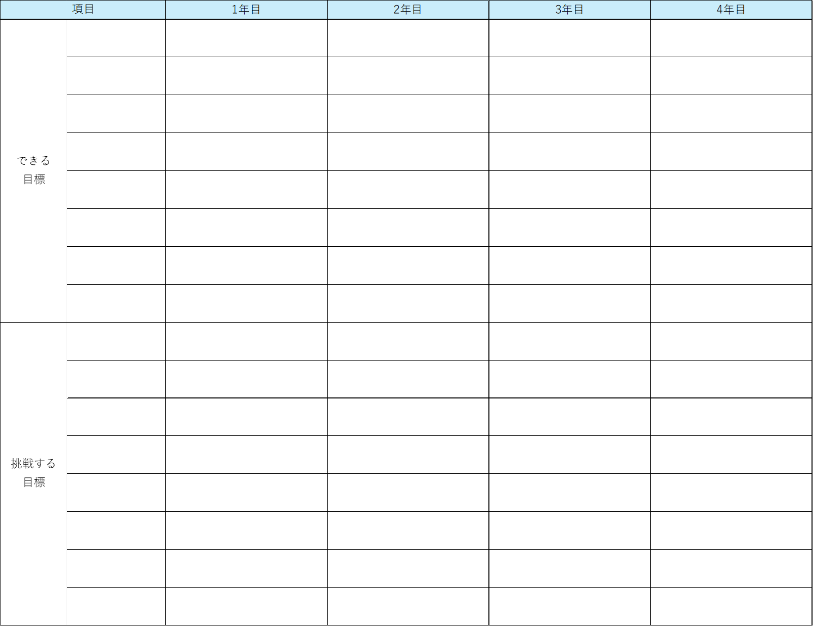 ビジョンにつながる定性目標